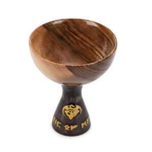 0b32d7a779cc903b812d88a0f1aa50cf