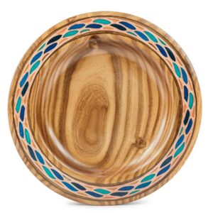 8d71e54a9b5d59b22f4de10c2629ceed