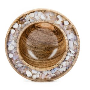 e089188225e8b857c0bdc271c382634e