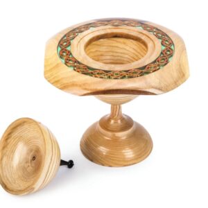 e9929a542eca8c9b991758994b65bc9c